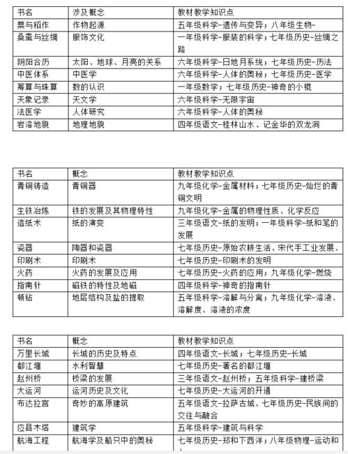 小学生期末抽中一等奖,笑着却像哭,网友 第一次不想中一等奖