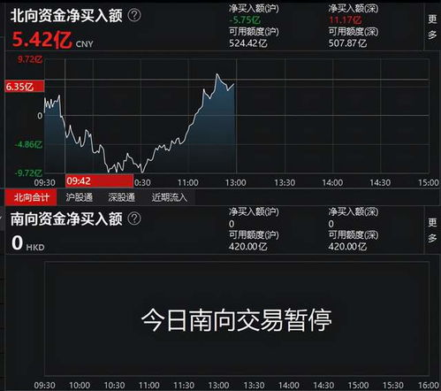 股票买入8.8元，那么下面有个涨停9.7元，跌停7.8元，涨停，跌停是什么意思