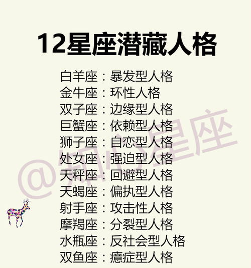 12星座男迟迟不追你的原因,12星座易动心排行榜 