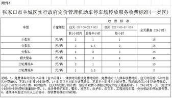 即墨汽车站停车场收费标准(青岛市二类停车场评定标准)