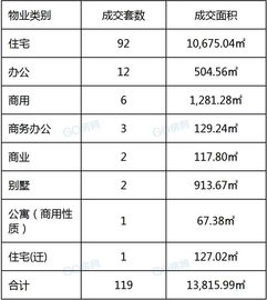 2018年6月买卖吉日（房子过户吉日查询，告诉你最佳时机）