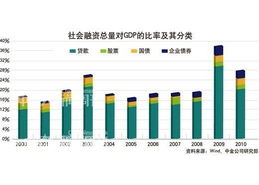 债转股是什么意思 民间借贷债转股操作