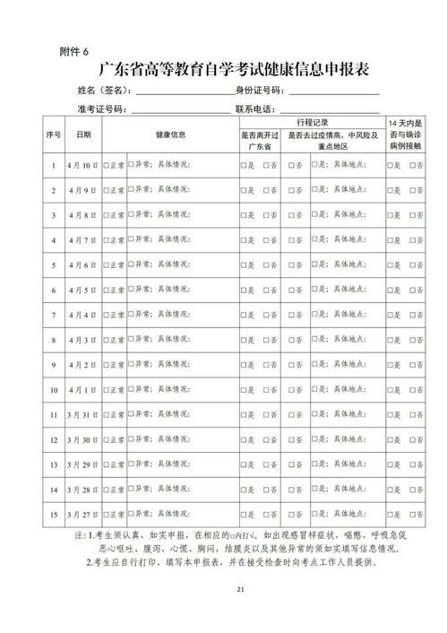 广州十月份报考科目自考,2023年10月广东自考开考专业及科目 考试时间表？