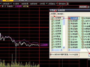 大智慧中的分时走势图右侧的“跌停”就代表今日的跌停价位吗？