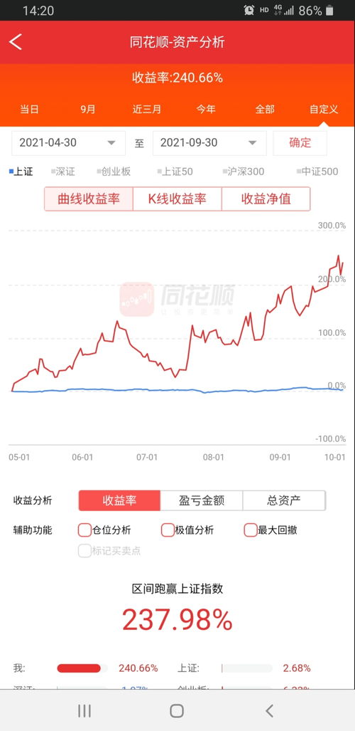 我使用了一个亲戚的股票账户，但现在他已经年老去世了。如果我想开通这个账户的融资融券功能，该怎么办？