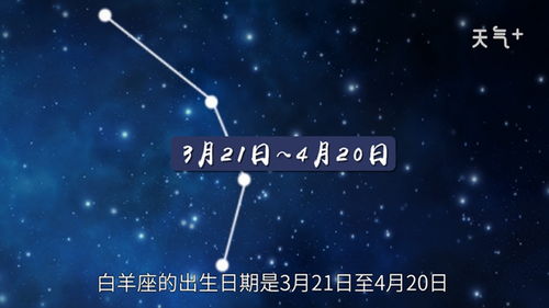 4月是什么星座