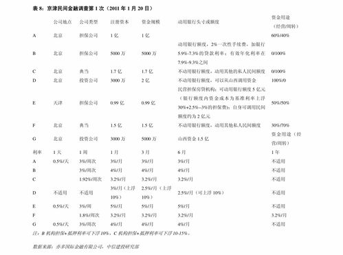 申万宏源 全球资产配置每周聚焦 美国版MMT欲罢不能,美债配置价值下降 宏观经济 迈博汇金 