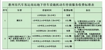 2022年湘阴县物价有规定地下停车费的规定吗(湘阴免费停车场)