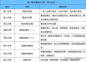 新东方涨超6%，创2年新高，季度收入超预期+官宣进军文旅市场