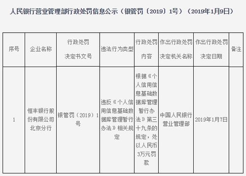 中国人民银行中国占股多少