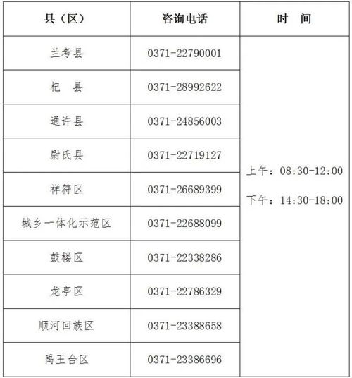 开封发布第8号通告 外出务工人员要这样办理健康申报证明