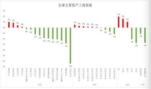 新人长期持有选择哪个,长期持有和短期持有哪个更好