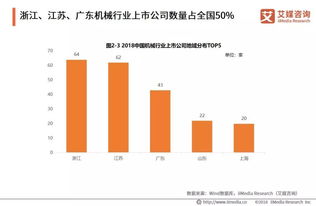 亿邦国际IPO失败,亿邦国际ipo失败原因分析