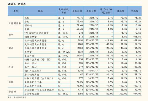 MCTP的价格今天实时行情