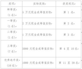 招金期货公司服务质量怎么样?