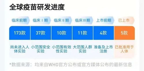 康方生物：上半年净利润24.9亿元