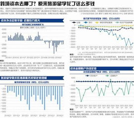 海口怎么办理港股开户，需要准备哪些东西？