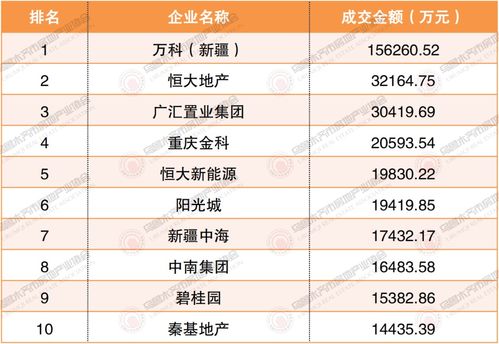 2021年8月份能去美国留学吗(美国入境最新规定2021现在去美国有什么要求)