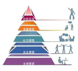 初入大学,艺术类新生应该树立怎样的人际交往观念