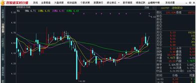 一家上市公司被（借壳）重组后的股价该如何估算？