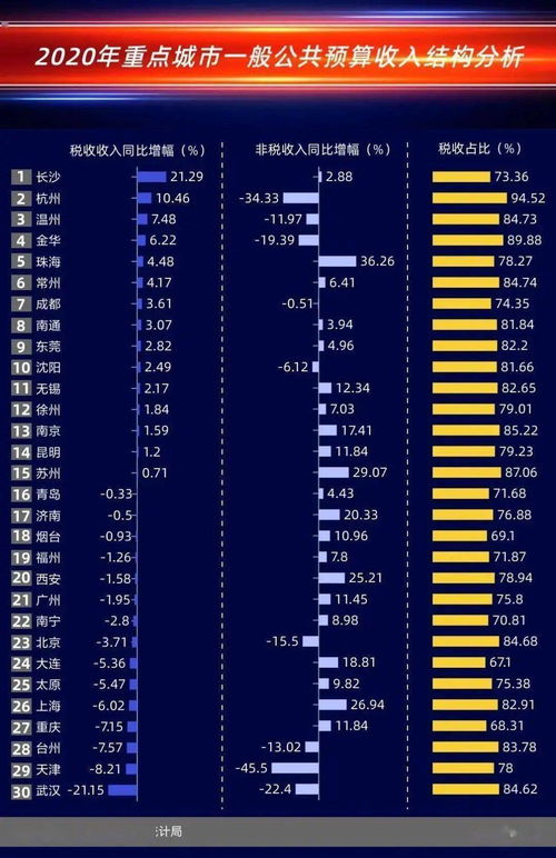 一万大洋在澳门打一局，积分魅力胜过财力?