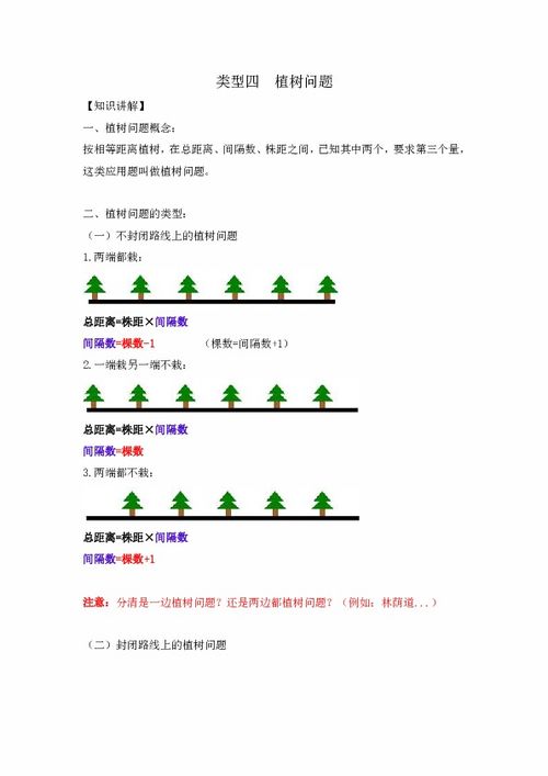 数学五年级上人教版7植树问题 应用题 含答案 