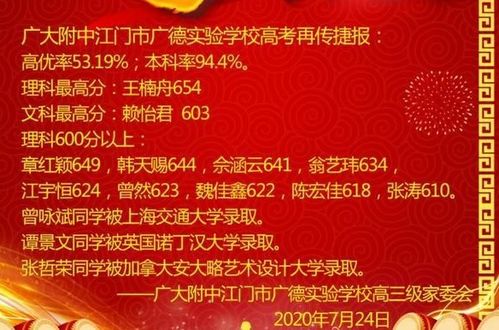 今年的高考状元是谁？全国2021年高考最高多少分