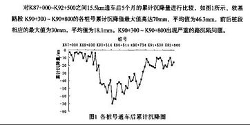 路桥毕业论文范文模板,毕业论文范文模板,毕业论文致谢词范文