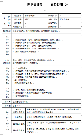 行政事务手册6 岗位职责 