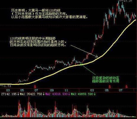 55股A股股价低于2元，平均股价为10.37元