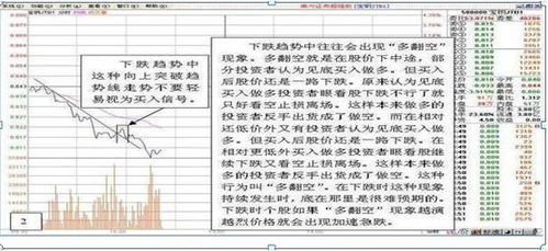 什么是t+0交易制度 帮忙介绍下