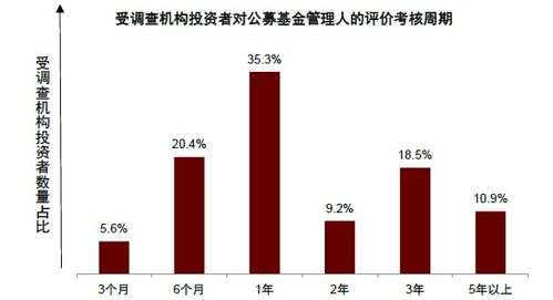 中金在线财富中心是做什么的？与那个财经网站中金在线啥关系？可信吗？