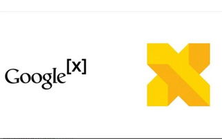 谷歌秘密研发部门Google X重组 新Logo亮相