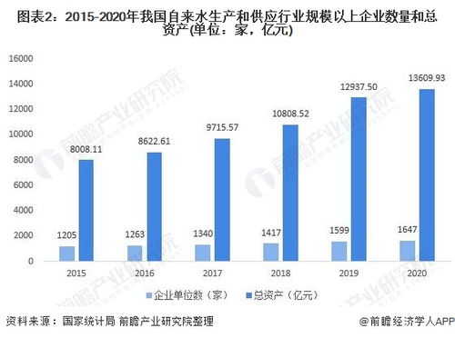 给水流量与产汽量偏差增大的原因有哪些？