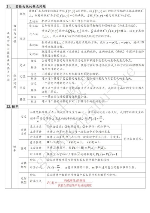 中学政教处表格有哪些