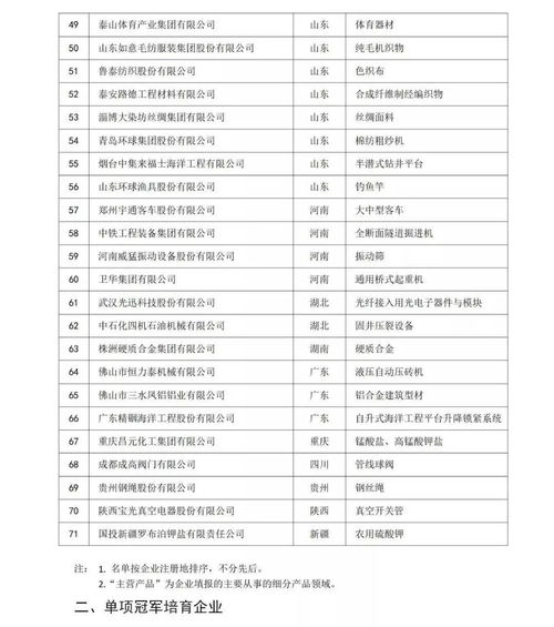 那些肩负中国制造崛起的隐形冠军 附名单