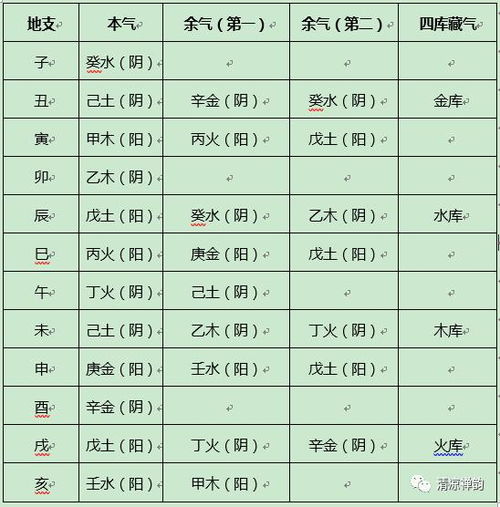 复旦大学哲学王子王德峰教授浅说命理学基础