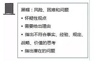 引导孩子走出混乱思维 找到写作思路,这种方法很有用