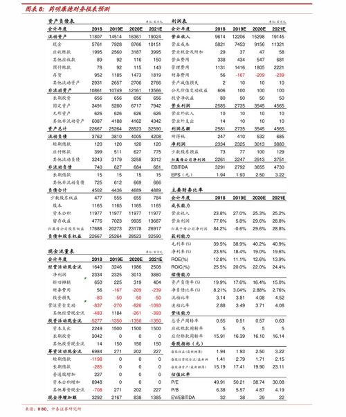 2017年4月19日 2017年1月17日农历 慧博投研资讯 