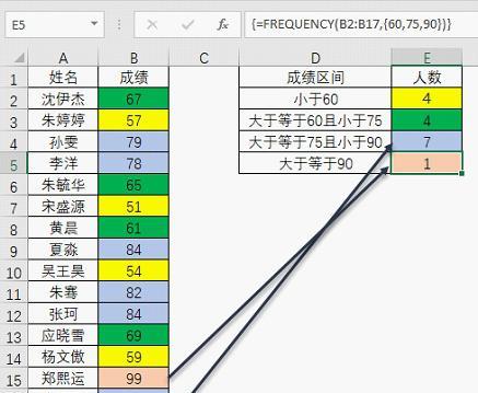 excel数据统计 三个公式提高统计工作效率