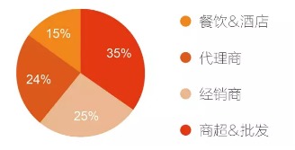 「广东文化论坛」岭南文化的来源、历程、特点和局限（曾大兴）：JN江南体育(图7)