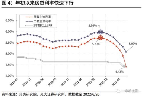 光大证券网上行情