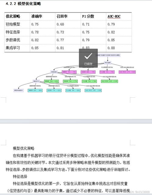 論文查重對大綱查重嗎