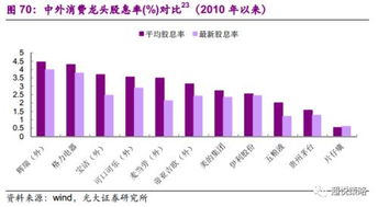 光大证券的现金余额宝是什么?