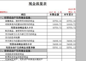 怎样在证券行提现金