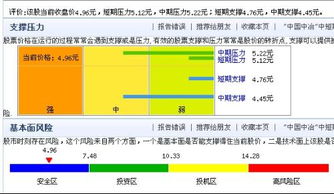 中国中冶（601618）前景怎么样？