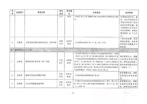 资产评估验收报告范文_工程竣工验收证明书验收意见如何填写？