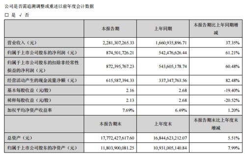 5万元炒股后忘密码,13年后销户变500万 站不稳 的阿姨运气有多好 硬核计算来了