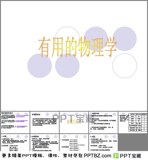 有用的物理学ppt模板下载