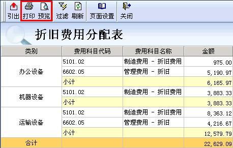 怎样才能知道当期折旧费用？